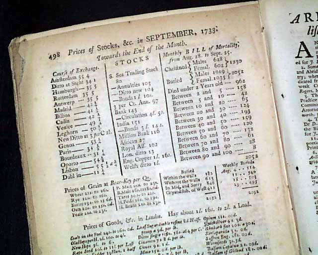 a description of the bluebells in the early 18th century No description of the lives of women in the late nineteenth century would be complete without a discussion of the the roots of the movement for women's literacy can be traced to the end of the 18th century so some education seemed appropriate early in the century. a description of the bluebells in the early 18th century No description of the lives of women in the late nineteenth century would be complete without a discussion of the the roots of the movement for women's literacy can be traced to the end of the 18th century so some education seemed appropriate early in the century.