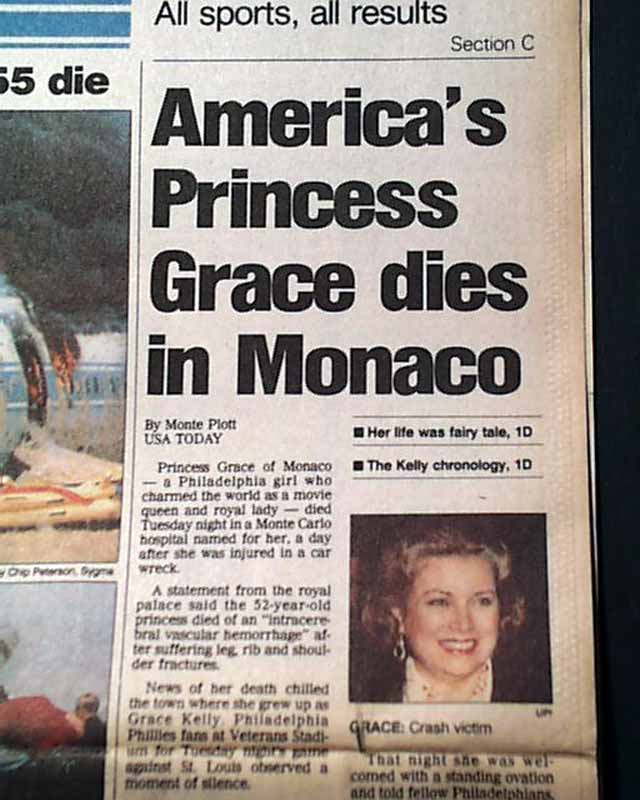 Death Of Grace Kelly