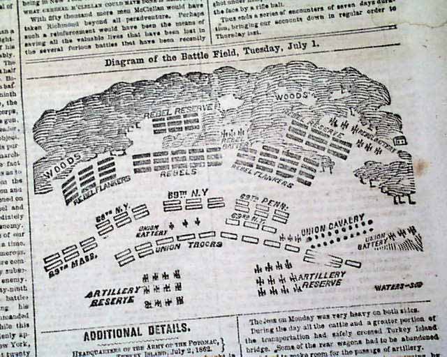 3 Civil War Diagrams Seven Days Battles 1862 Newspaper